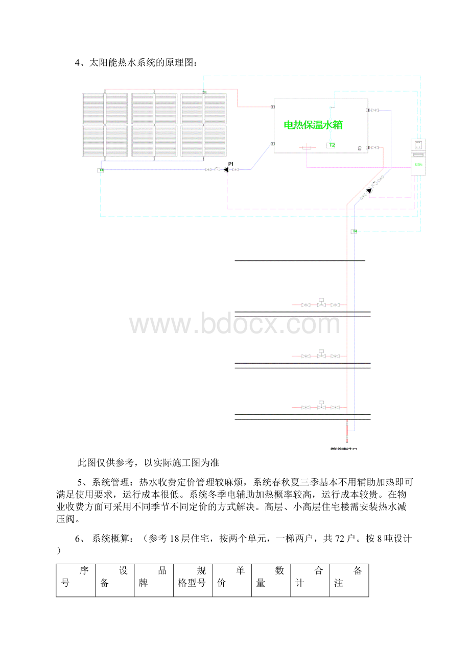 高层建筑太阳能应用方面的初步设计理论Word文档下载推荐.docx_第2页