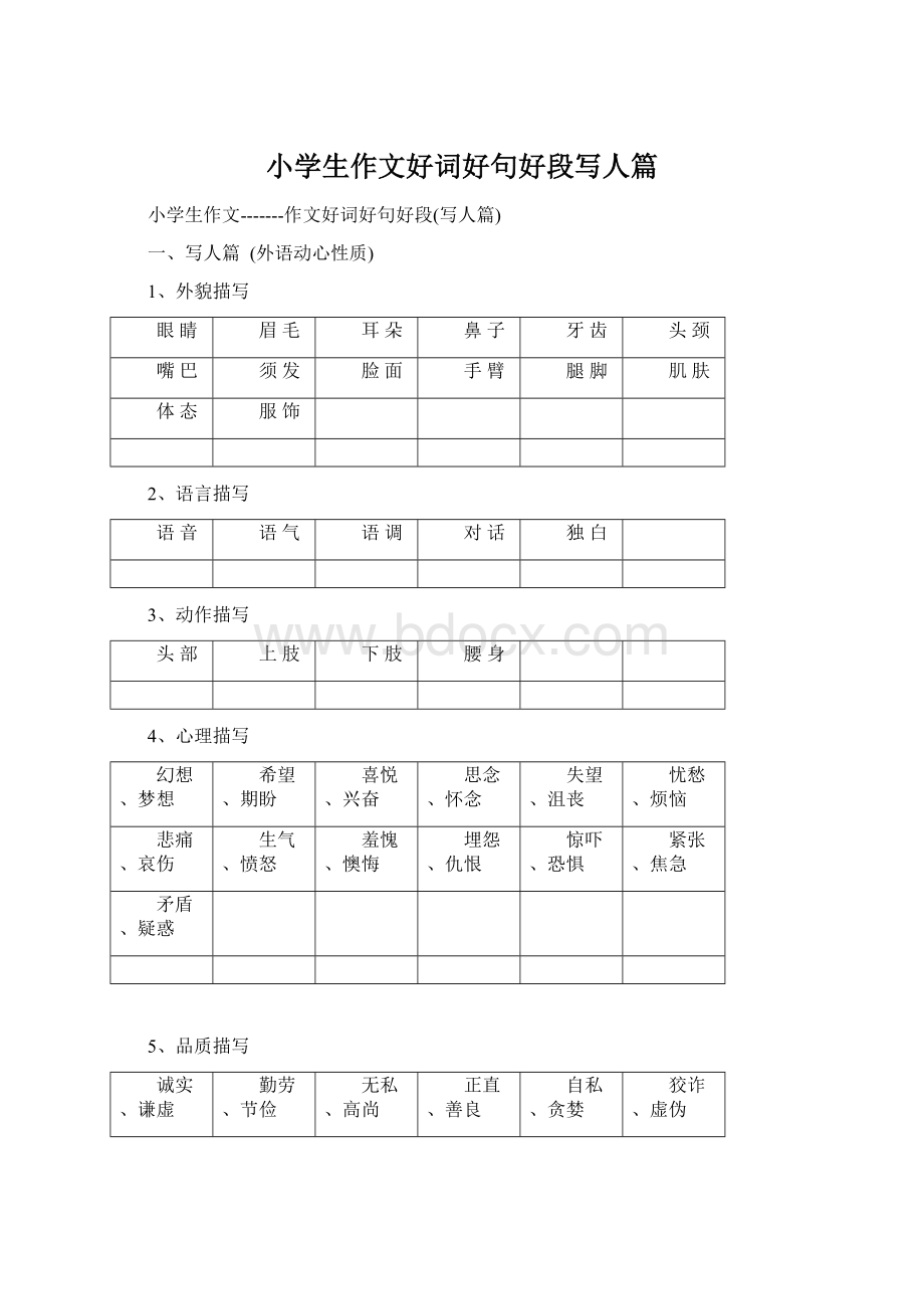 小学生作文好词好句好段写人篇Word格式文档下载.docx