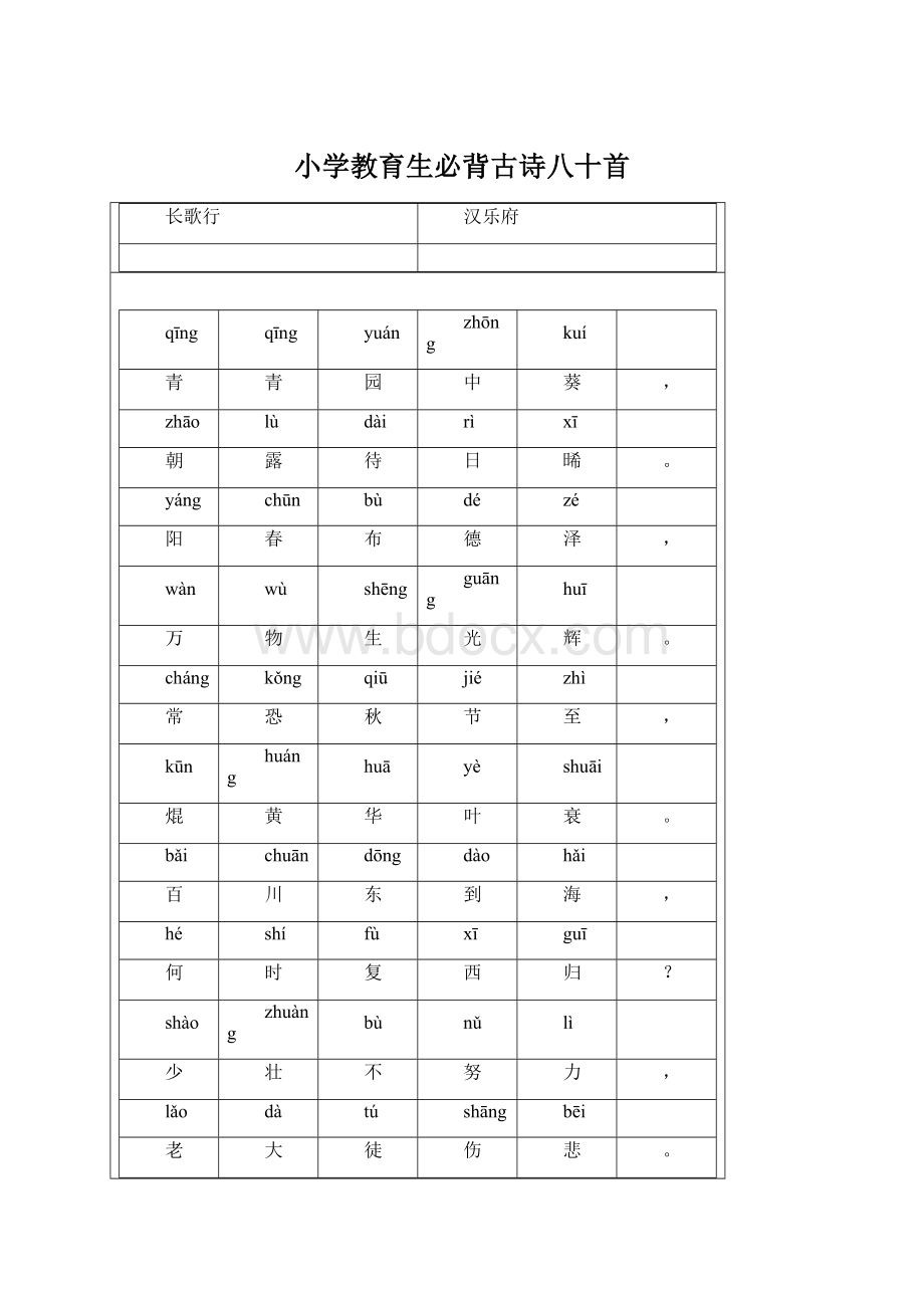 小学教育生必背古诗八十首.docx_第1页