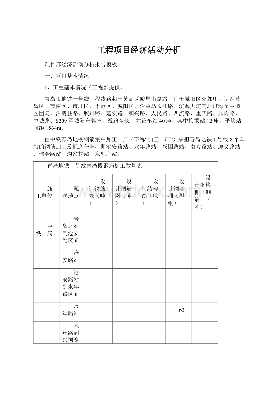 工程项目经济活动分析Word文档下载推荐.docx