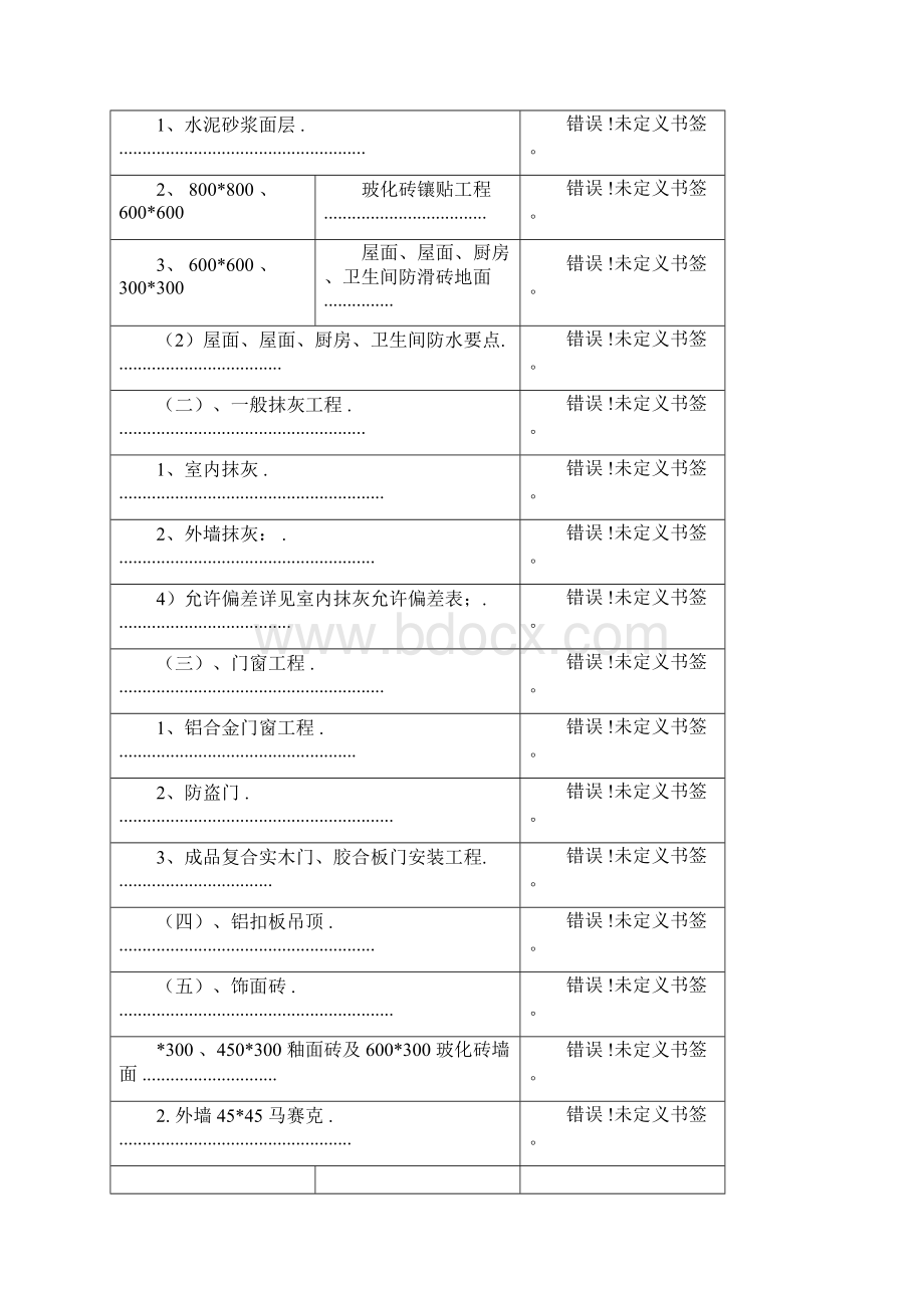 建筑工程装饰装修施工方案docWord格式文档下载.docx_第3页