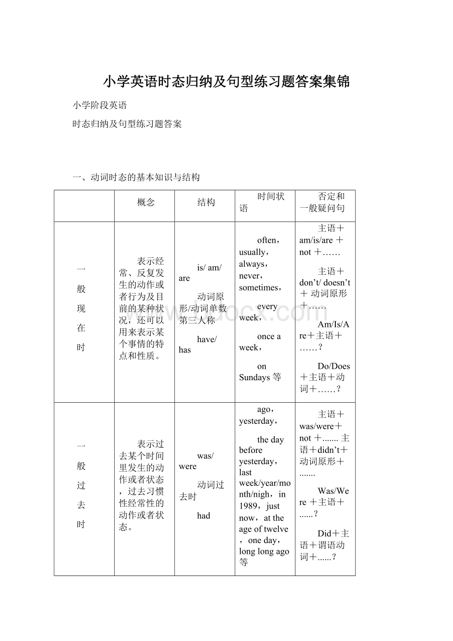 小学英语时态归纳及句型练习题答案集锦Word文档格式.docx