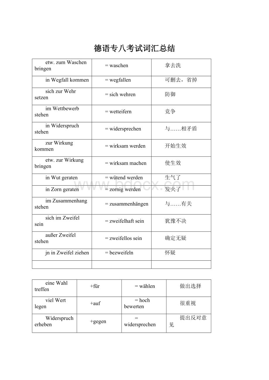 德语专八考试词汇总结文档格式.docx