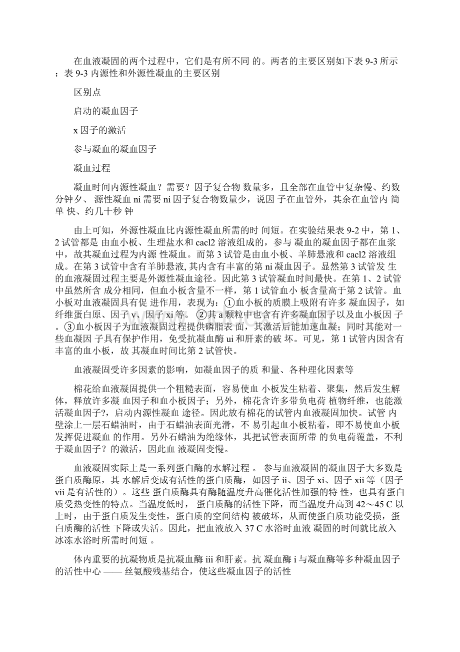 血凝试验试验报告Word文件下载.docx_第3页