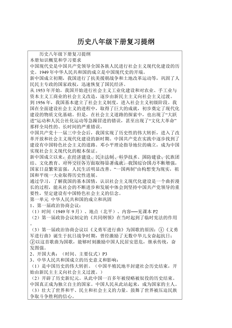 历史八年级下册复习提纲Word格式文档下载.docx_第1页