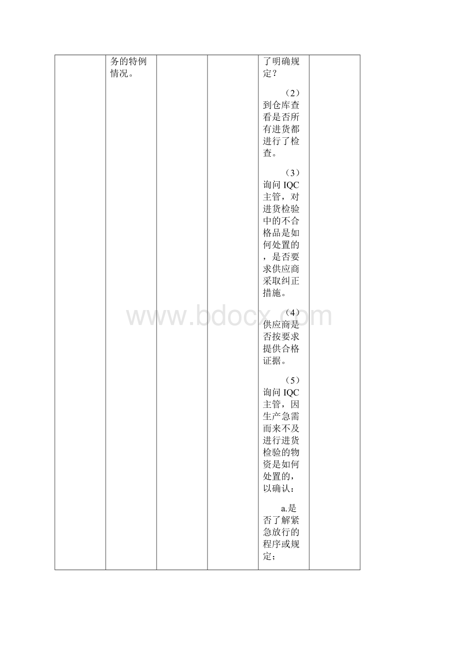 财务内部审计内审检查表实例Word文件下载.docx_第2页