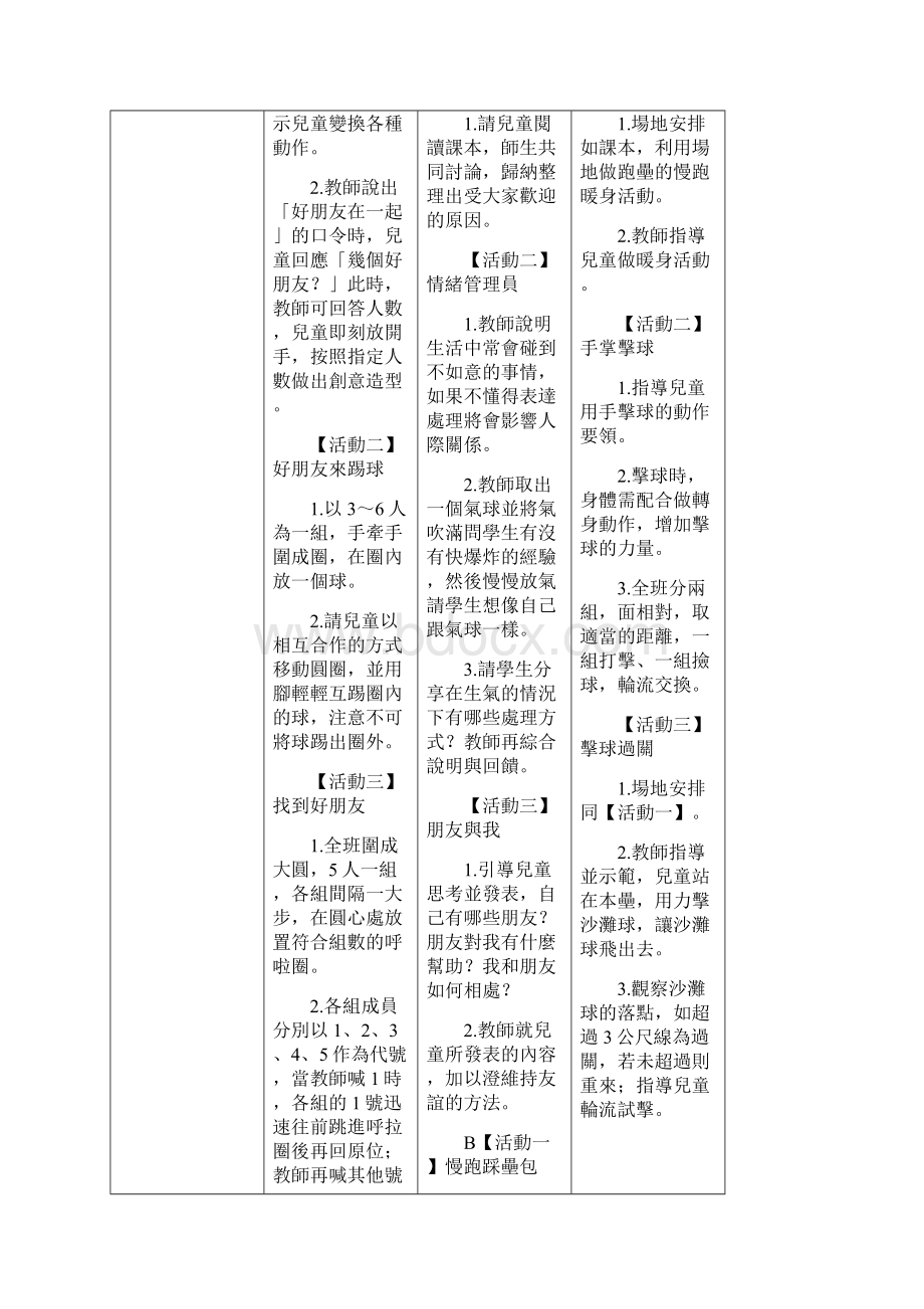 台北市北投区逸仙国民小学九十七学年度第二学期二年级文档格式.docx_第2页