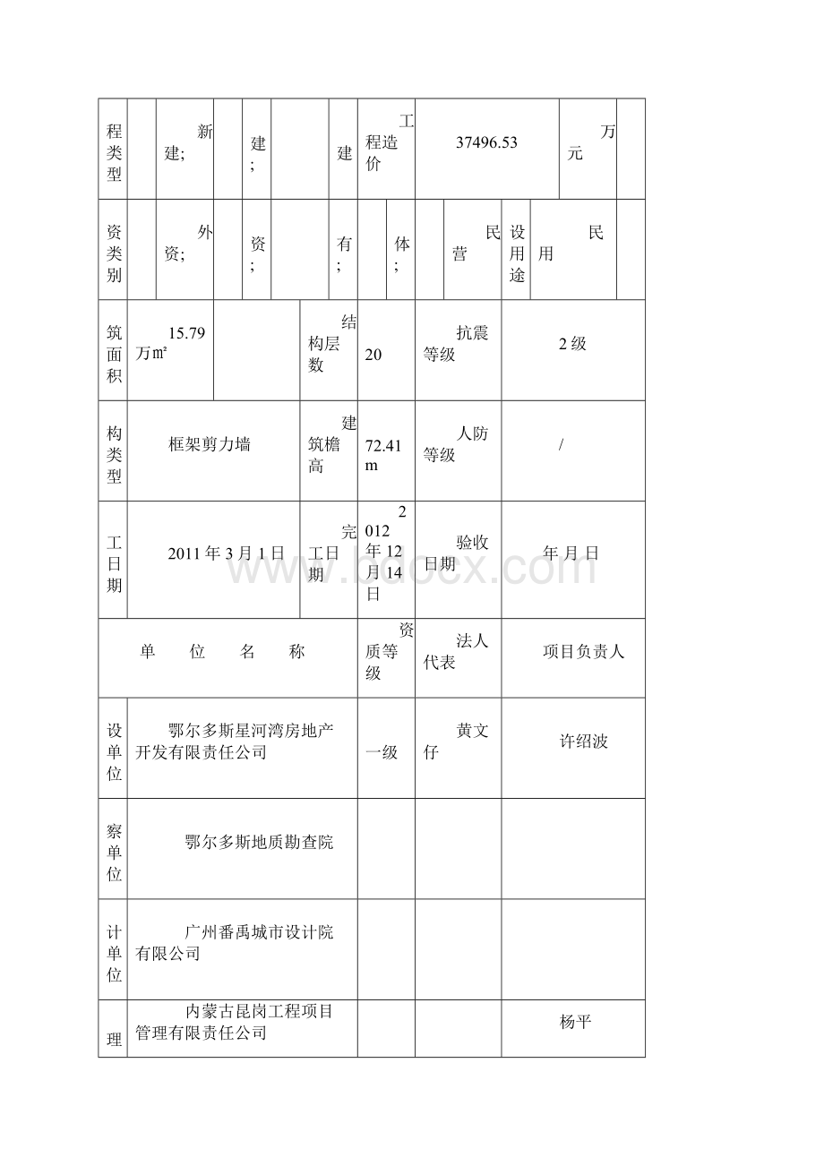 创城全套资料.docx_第3页