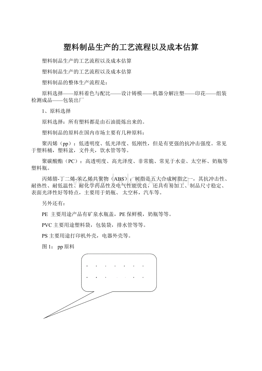 塑料制品生产的工艺流程以及成本估算.docx_第1页