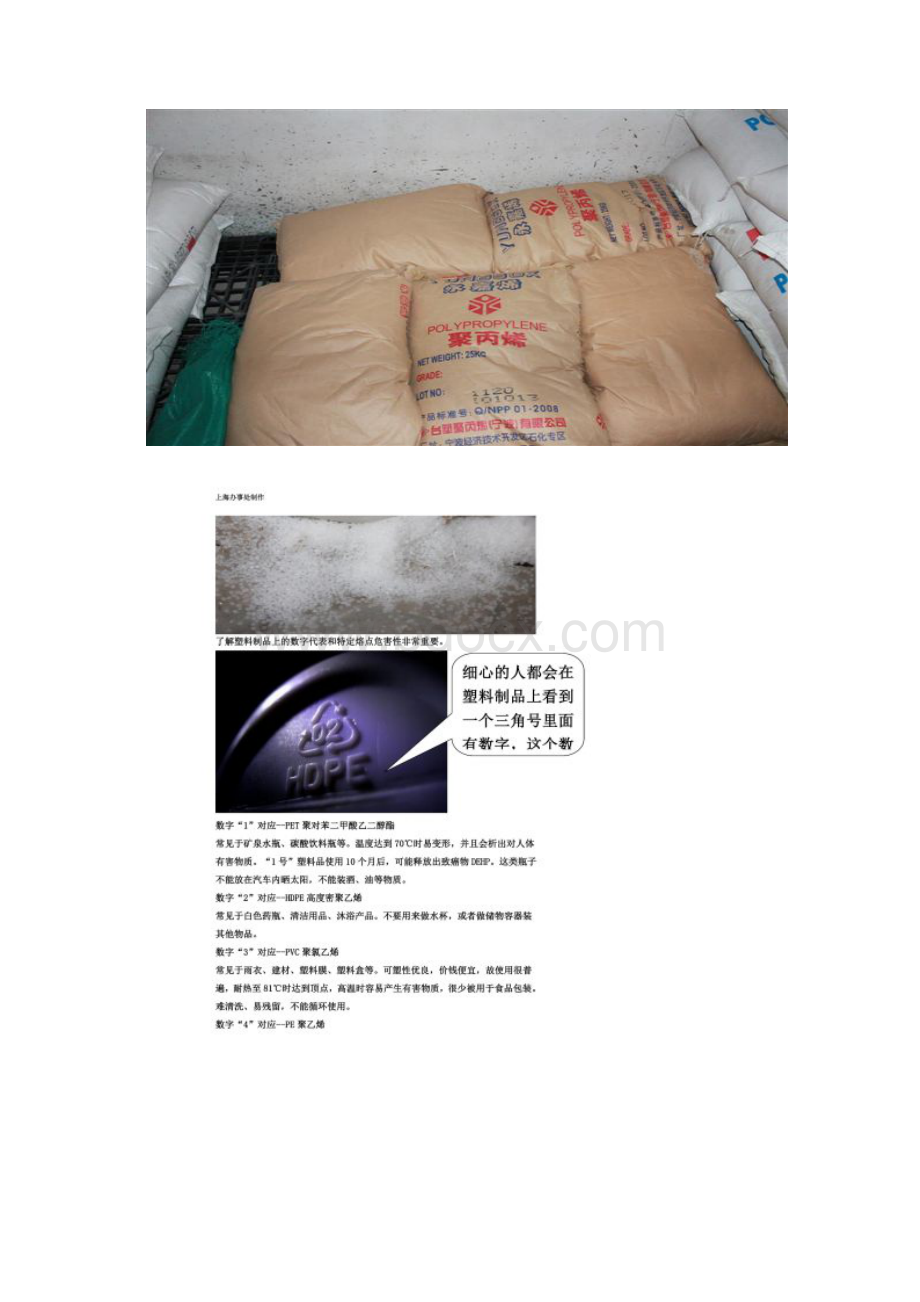 塑料制品生产的工艺流程以及成本估算.docx_第2页