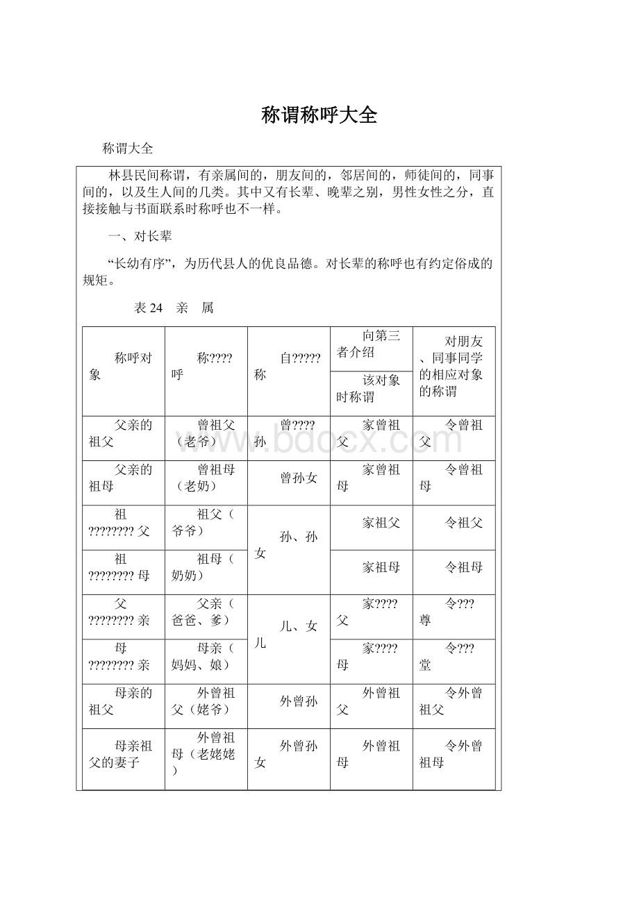 称谓称呼大全.docx_第1页