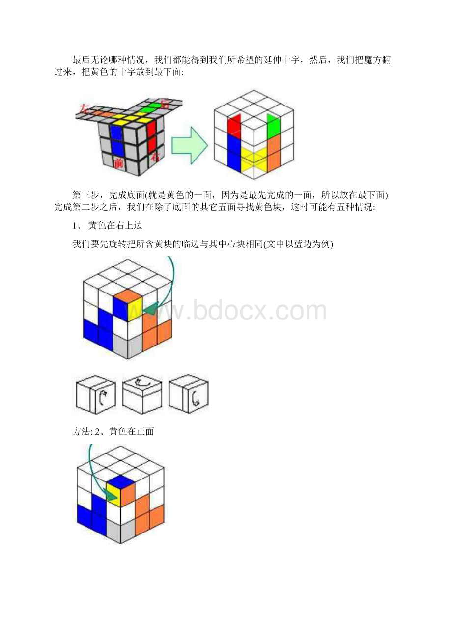 魔方还原教程宝典.docx_第2页