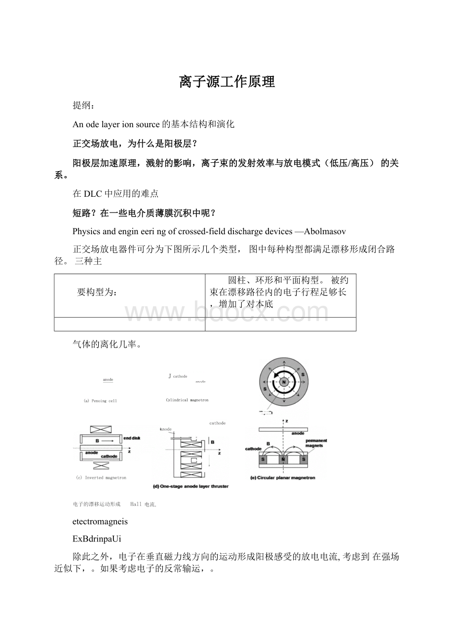 离子源工作原理.docx