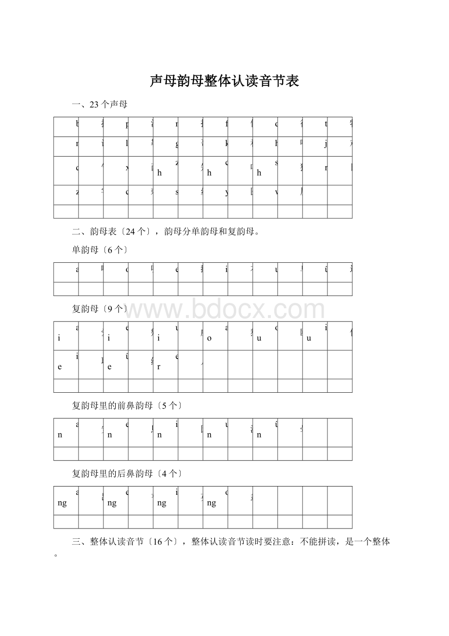 声母韵母整体认读音节表Word下载.docx_第1页