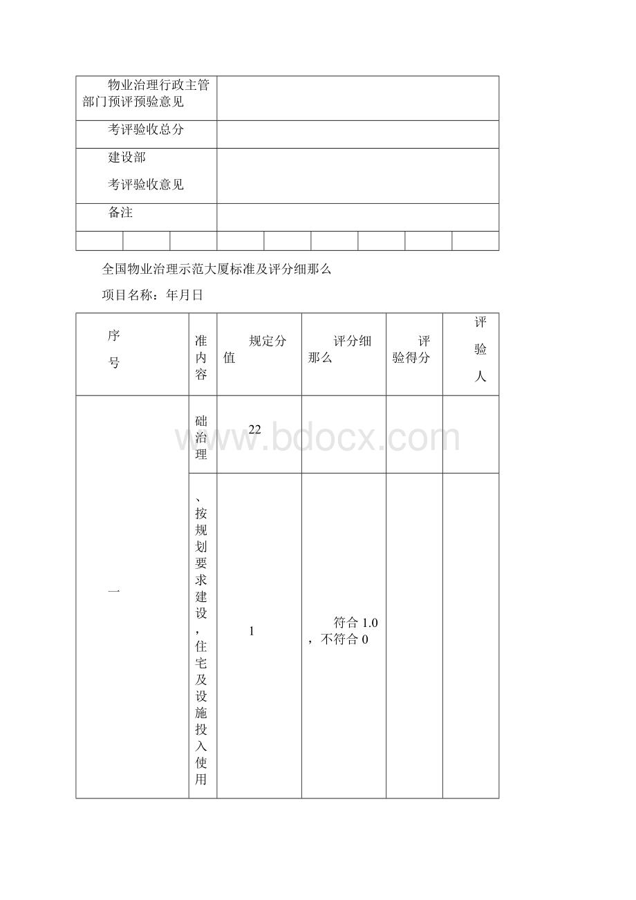 全国物业管理示范大厦Word文档格式.docx_第2页