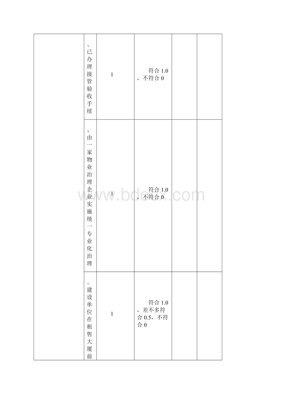 全国物业管理示范大厦Word文档格式.docx_第3页