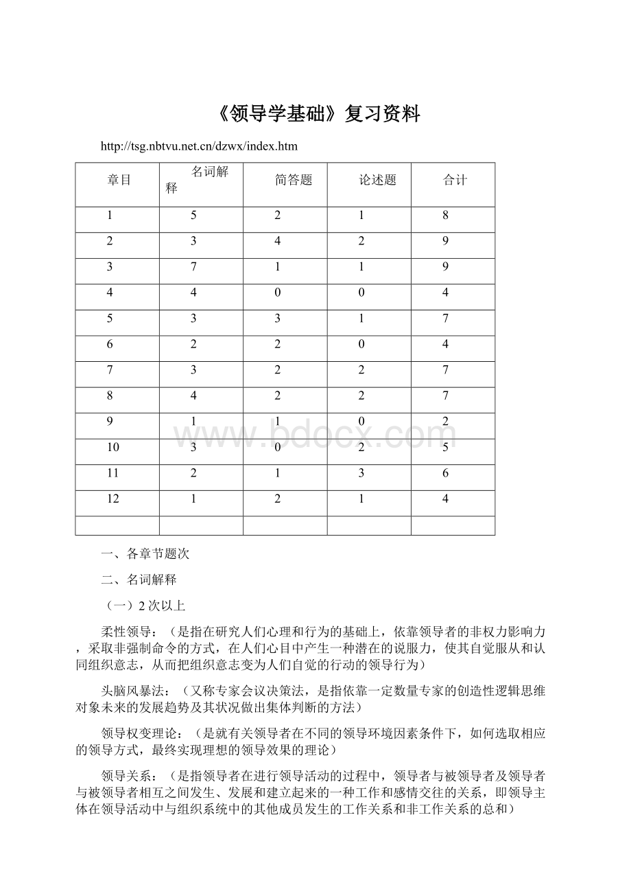 《领导学基础》复习资料Word文档下载推荐.docx