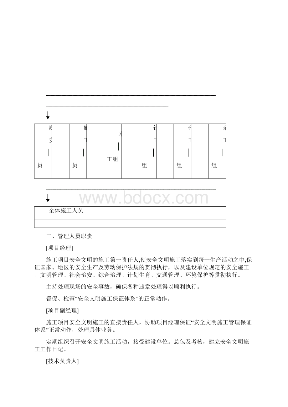 安全施工组织设计方案精选.docx_第3页