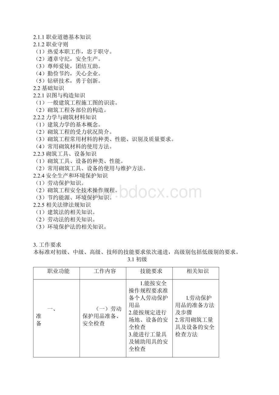 1《砌筑工》国家职业标准.docx_第2页