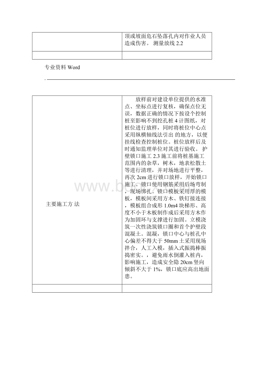 人工挖孔桩技术交底.docx_第3页