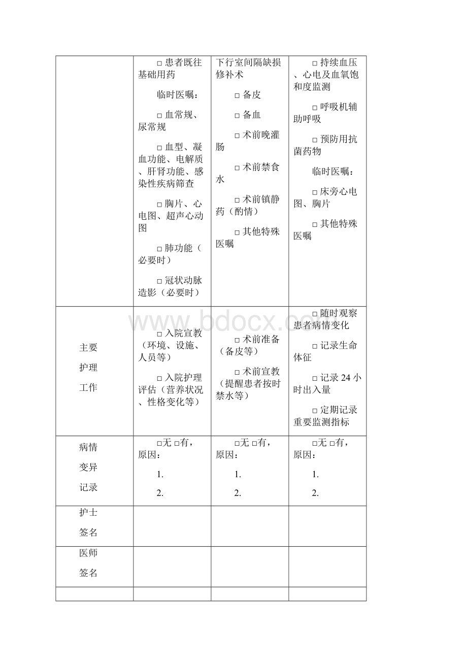 儿童室间隔缺损临床路径.docx_第2页