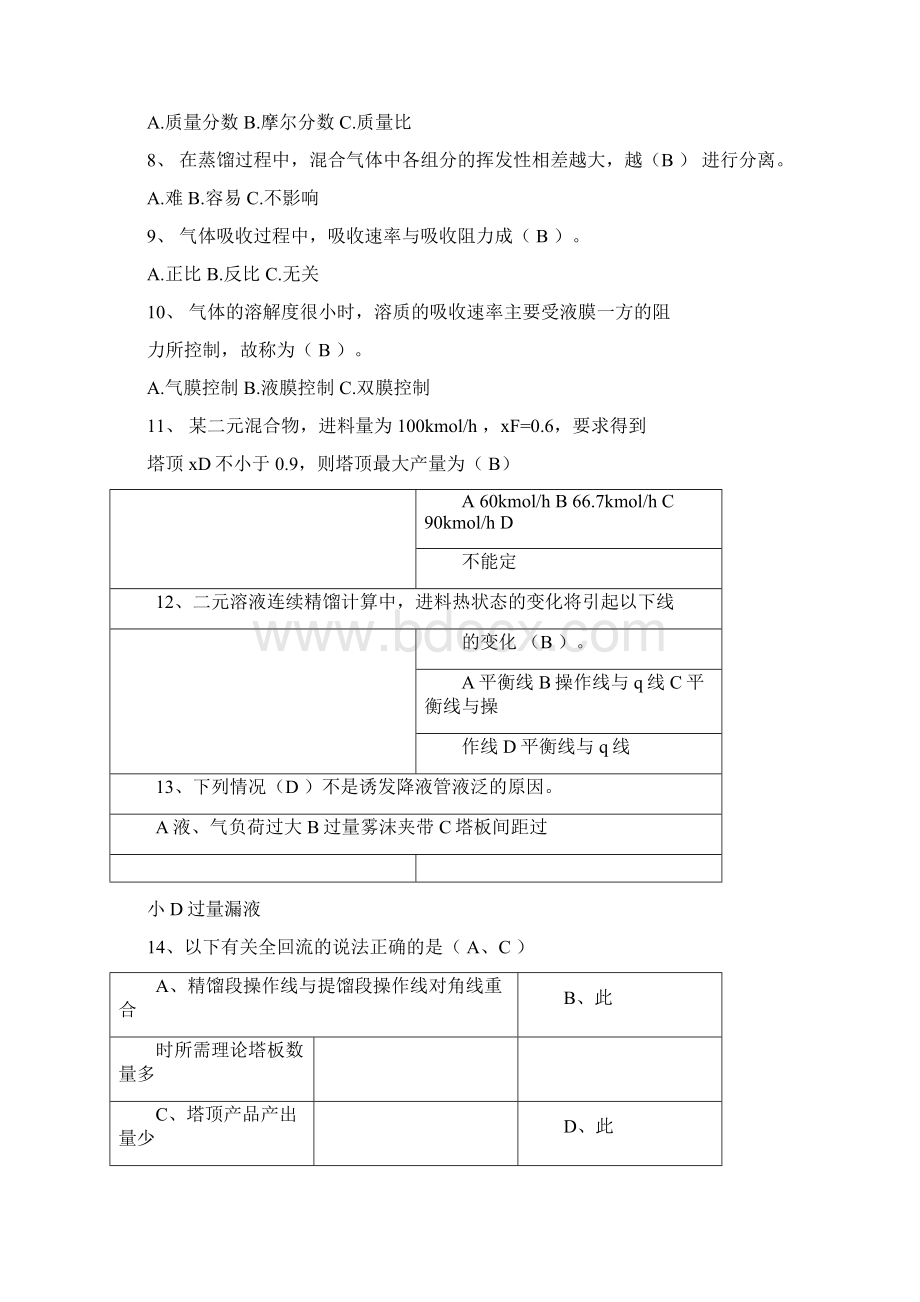 化工原理下册题库300题.docx_第2页