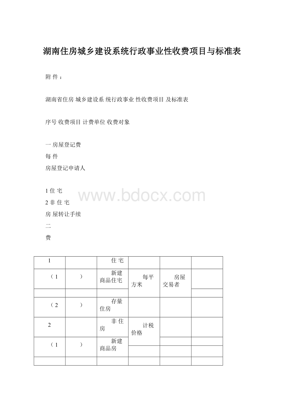 湖南住房城乡建设系统行政事业性收费项目与标准表文档格式.docx