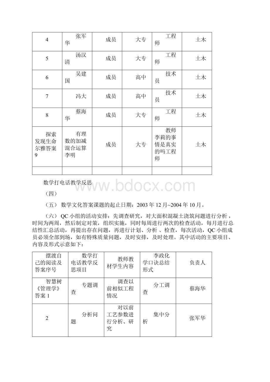 品质管理资料管桩的QC小组课题攻关精编版Word格式.docx_第2页