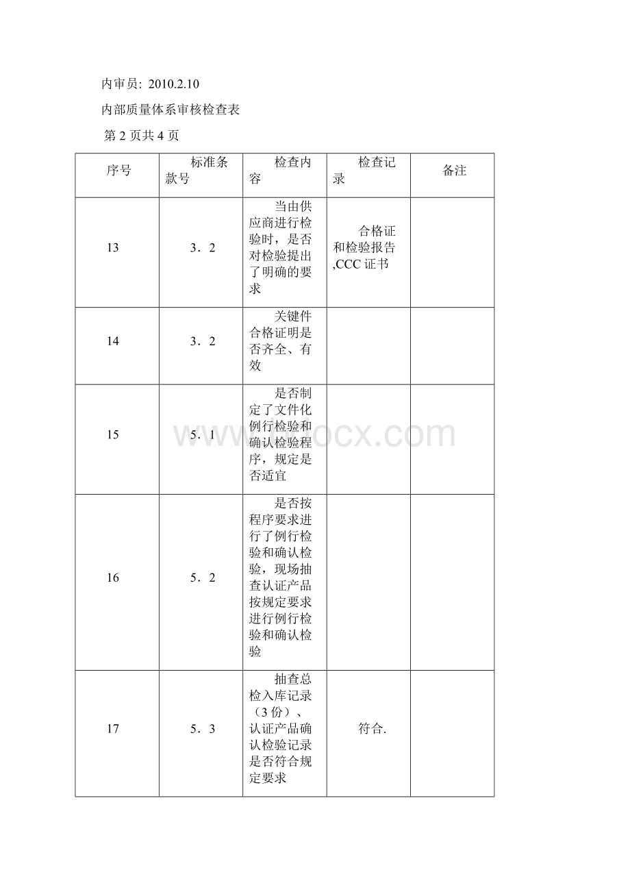 工厂检查的内审检查表Word格式.docx_第3页