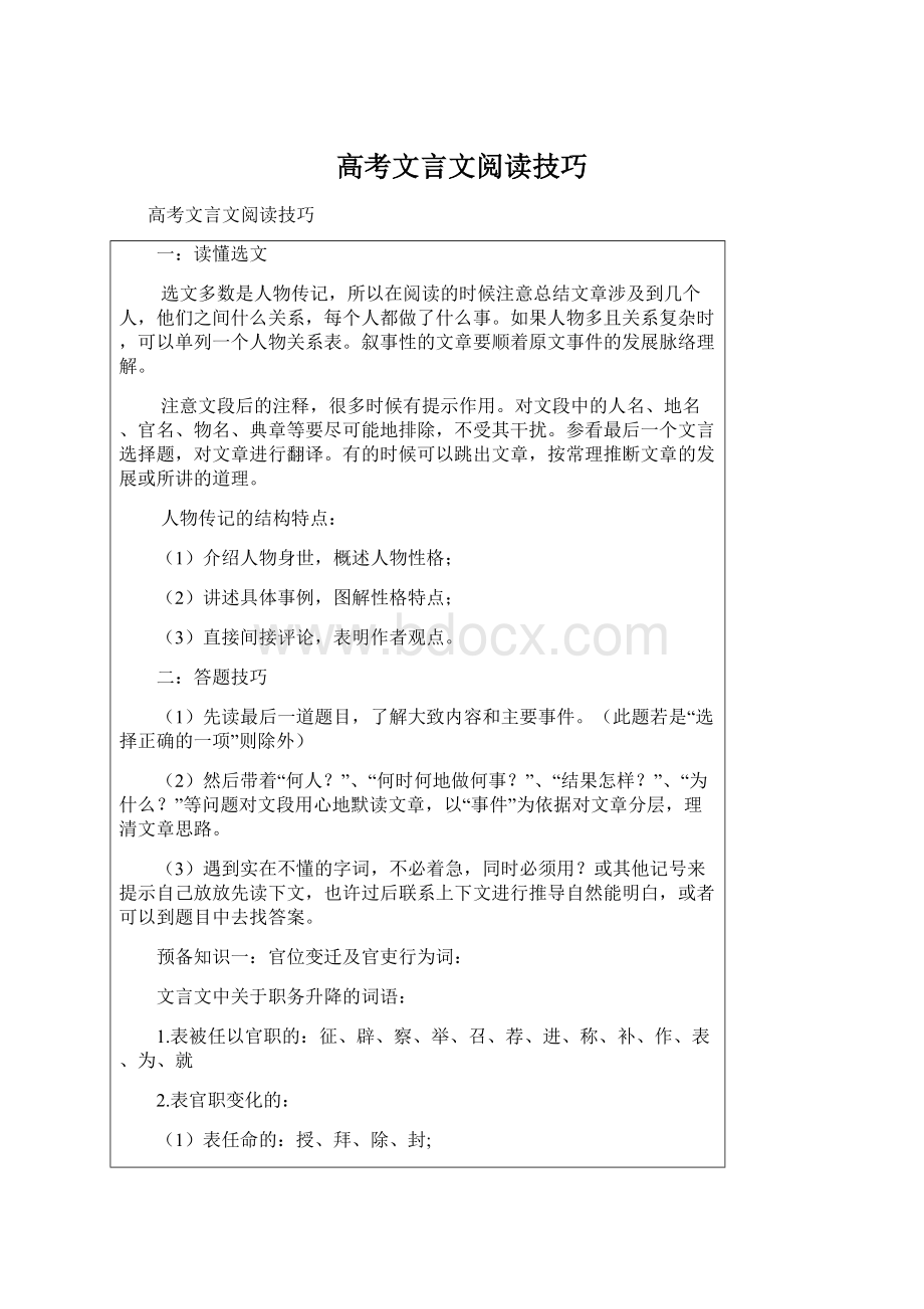 高考文言文阅读技巧.docx