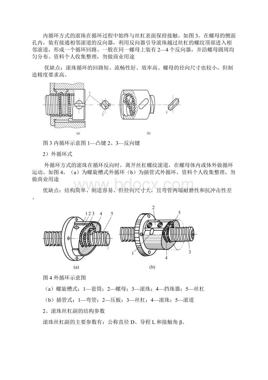 滚珠丝杠副螺旋面之间为滚动摩擦Word文档格式.docx_第2页