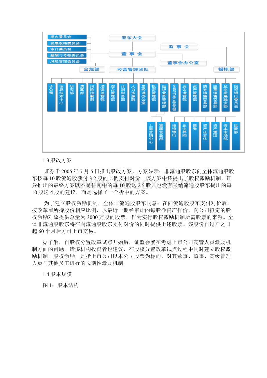 证券投资分析报告模版.docx_第2页