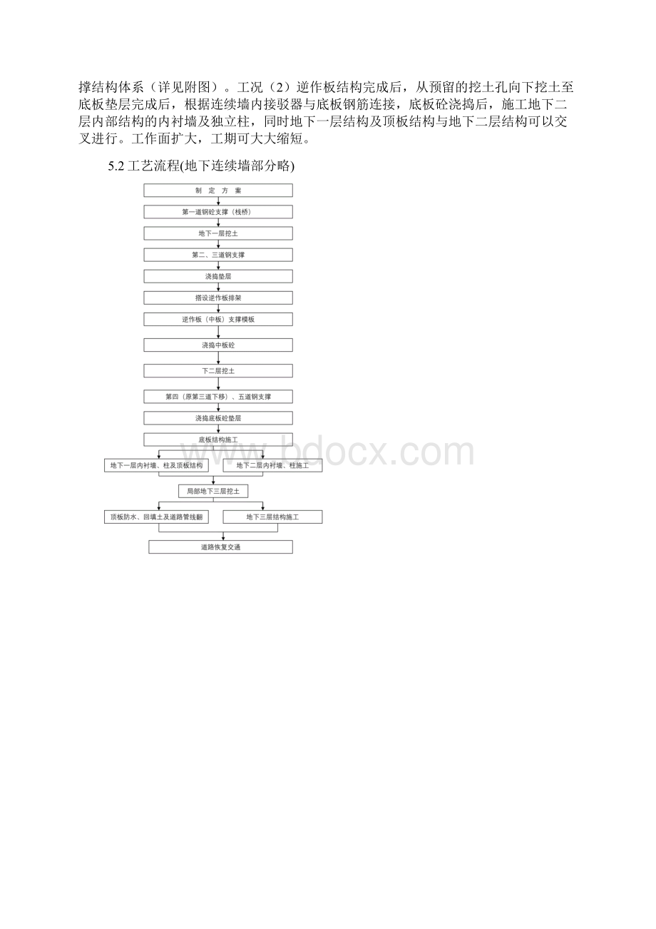 最新地铁车站顺逆同时施工工法.docx_第2页