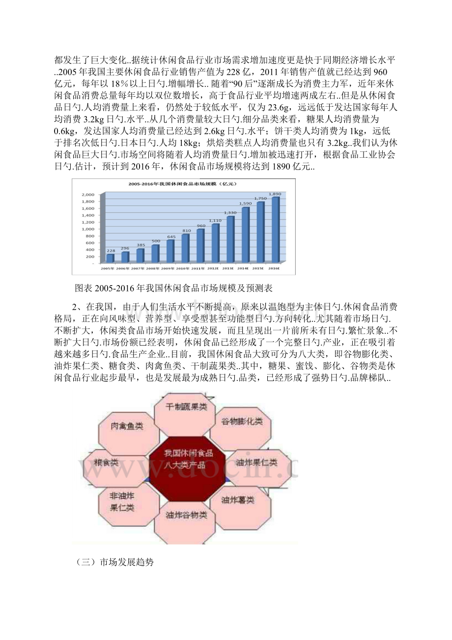 品牌连锁零食工坊店铺项目经营及市场推广策划方案Word格式文档下载.docx_第3页