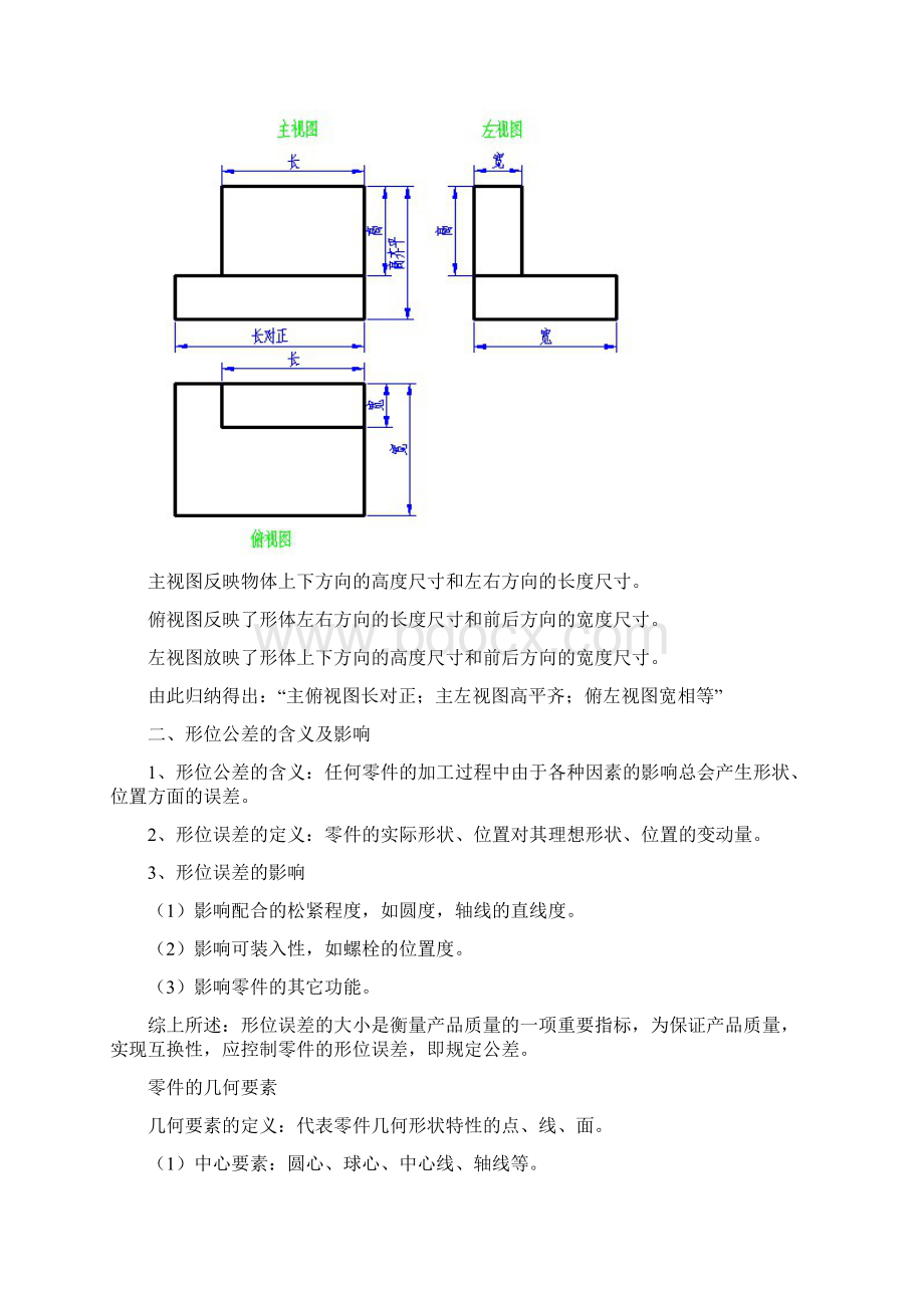 CNC加工识图基础.docx_第3页