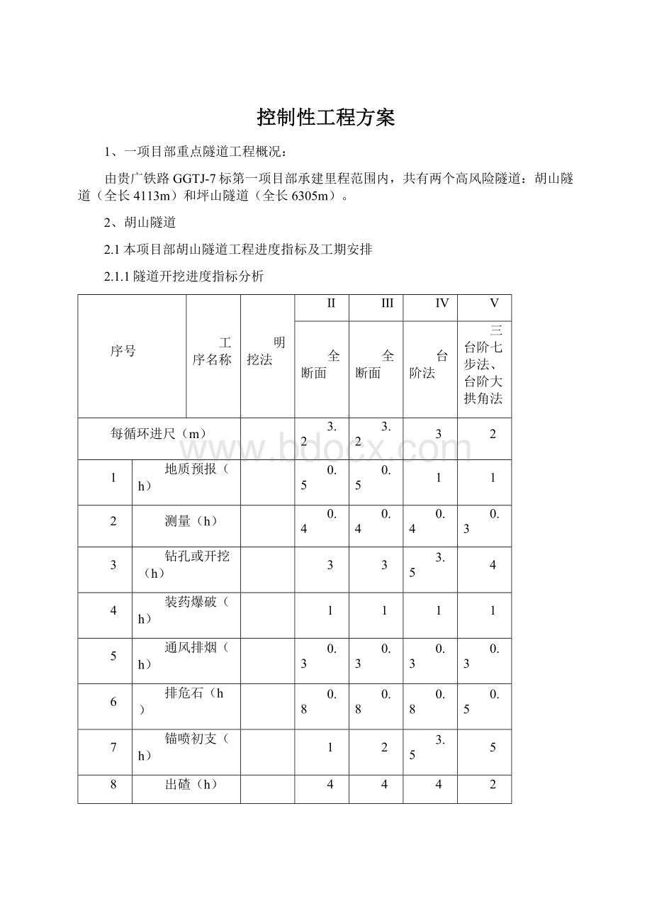 控制性工程方案Word文档格式.docx