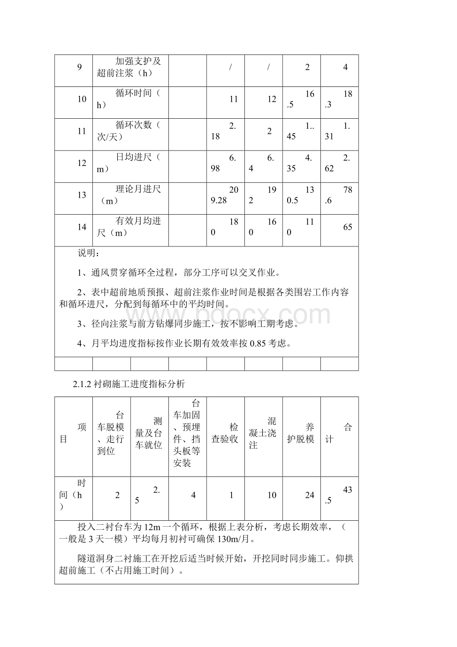 控制性工程方案.docx_第2页