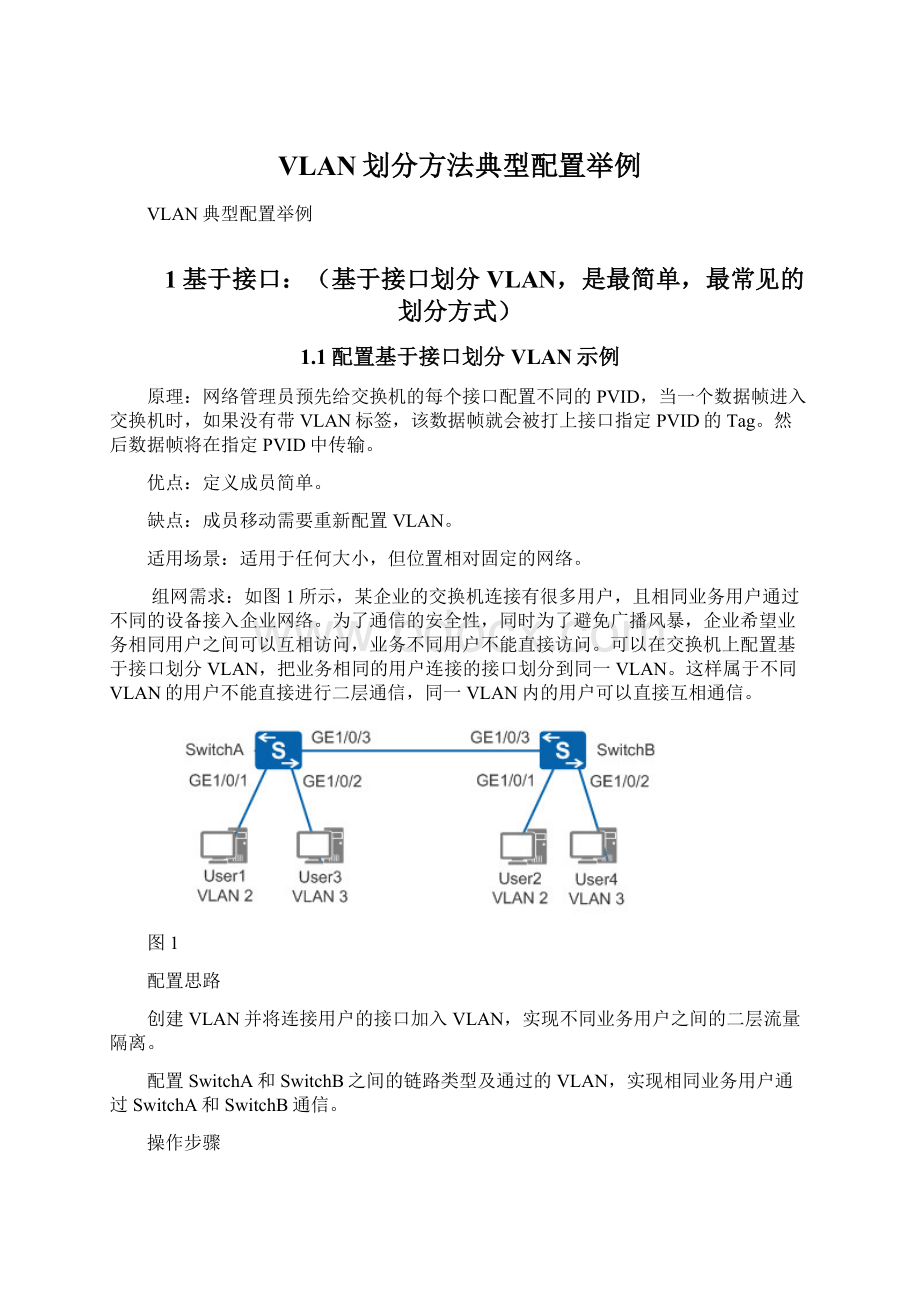 VLAN划分方法典型配置举例.docx_第1页