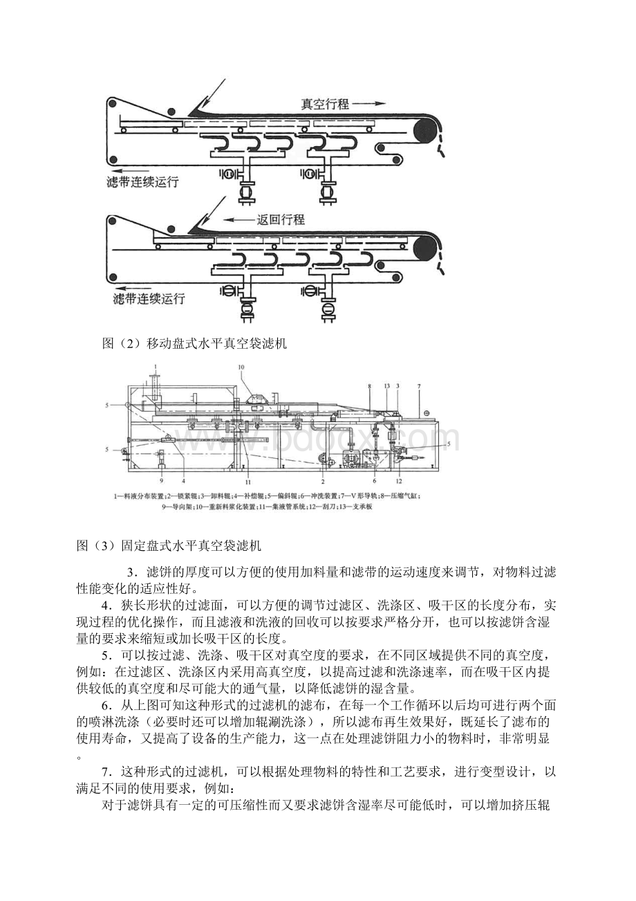 水平真空带式过滤机发展Word格式.docx_第2页