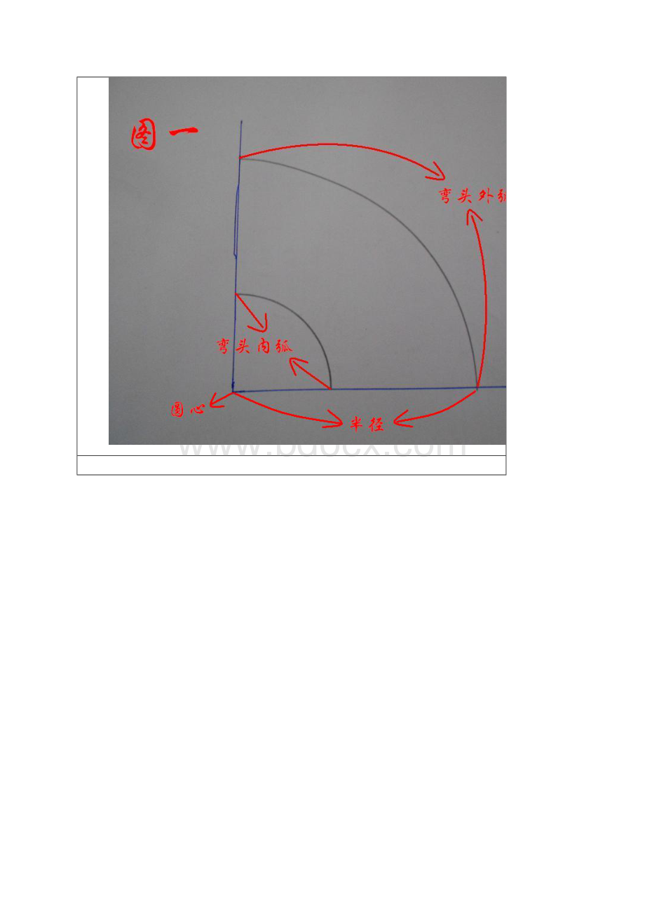 管道保温施工铁皮弯头计算方法文档格式.docx_第2页