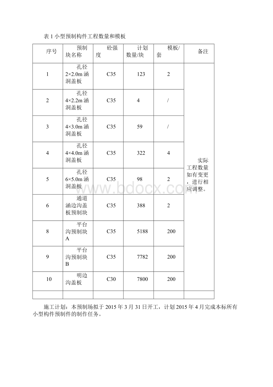 2#小型构件预制场标准化建设方案.docx_第3页