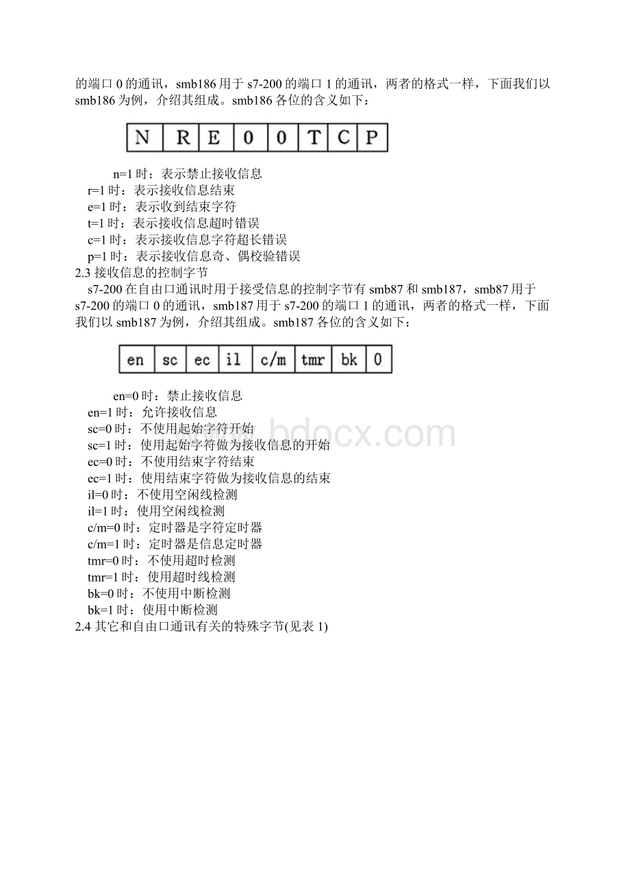 西门子S7200自由口通讯知识Word文档下载推荐.docx_第2页