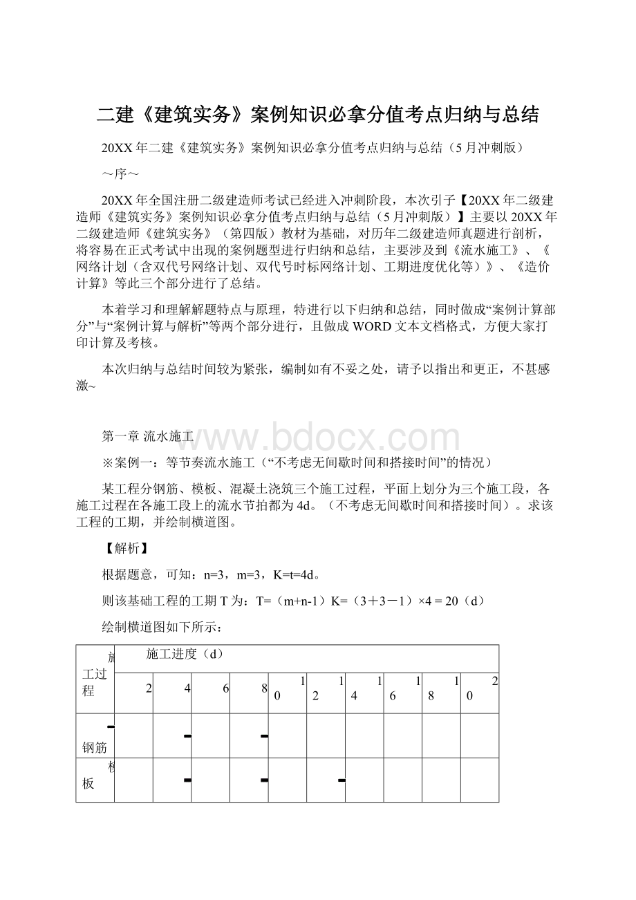 二建《建筑实务》案例知识必拿分值考点归纳与总结Word格式文档下载.docx_第1页