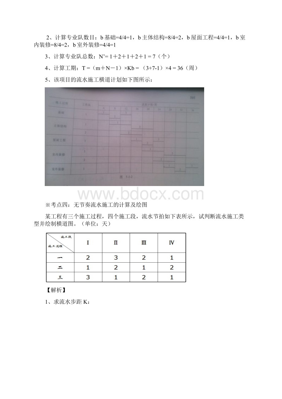 二建《建筑实务》案例知识必拿分值考点归纳与总结Word格式文档下载.docx_第3页