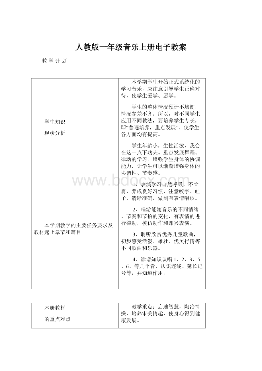 人教版一年级音乐上册电子教案Word格式文档下载.docx_第1页