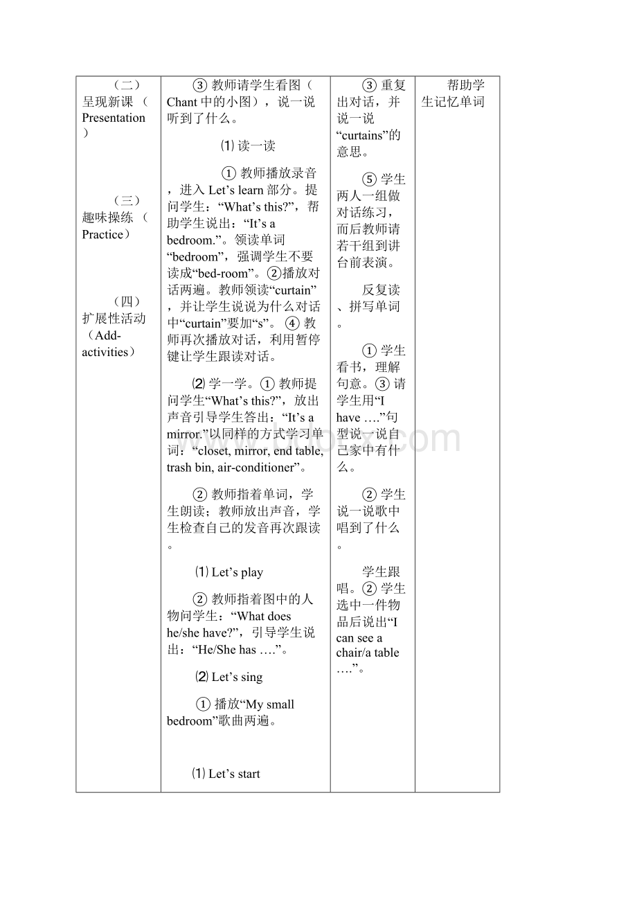 小学英语教案表格式第五单元1.docx_第2页