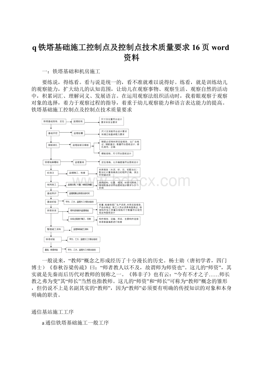 q铁塔基础施工控制点及控制点技术质量要求16页word资料文档格式.docx