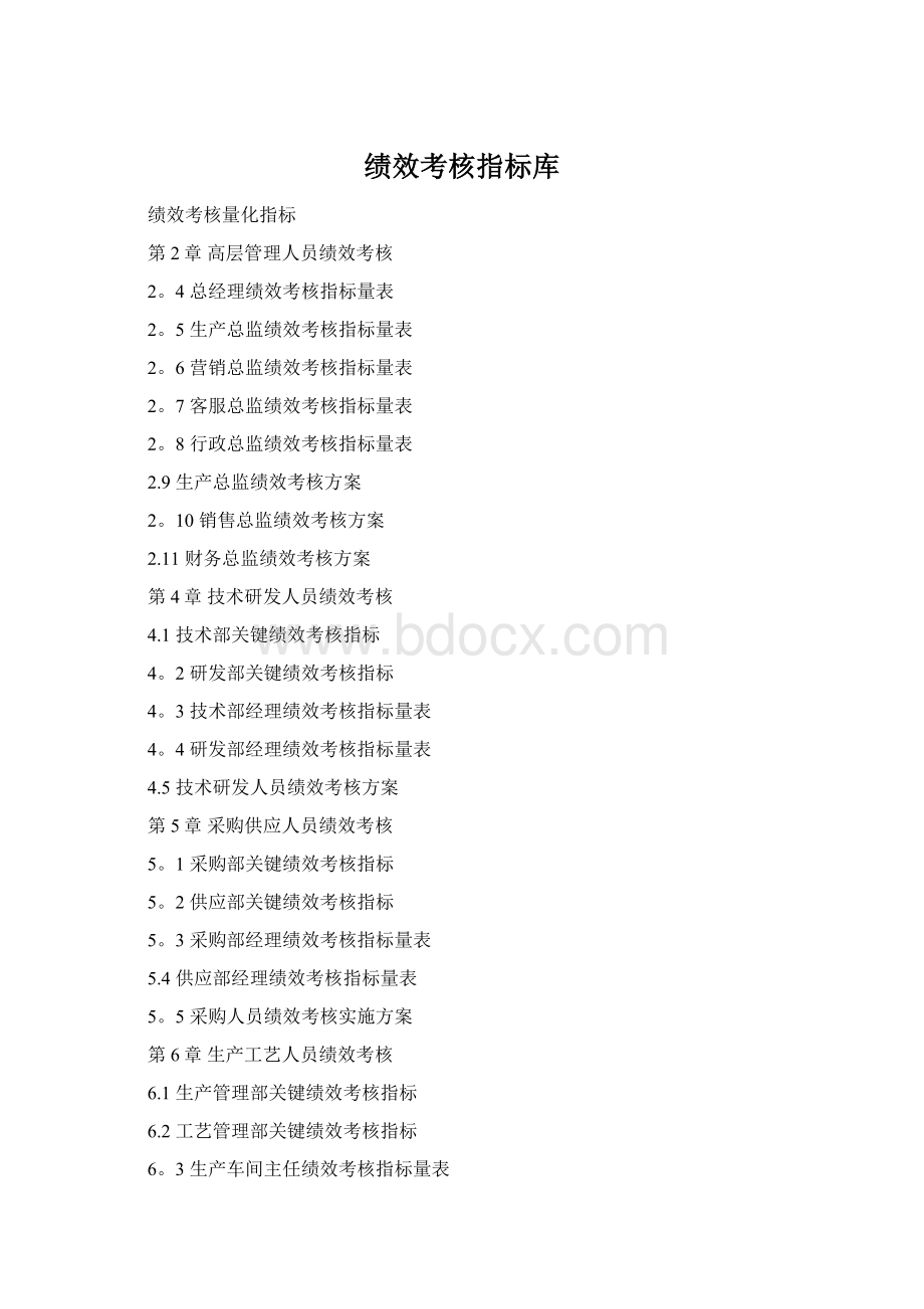 绩效考核指标库Word格式.docx