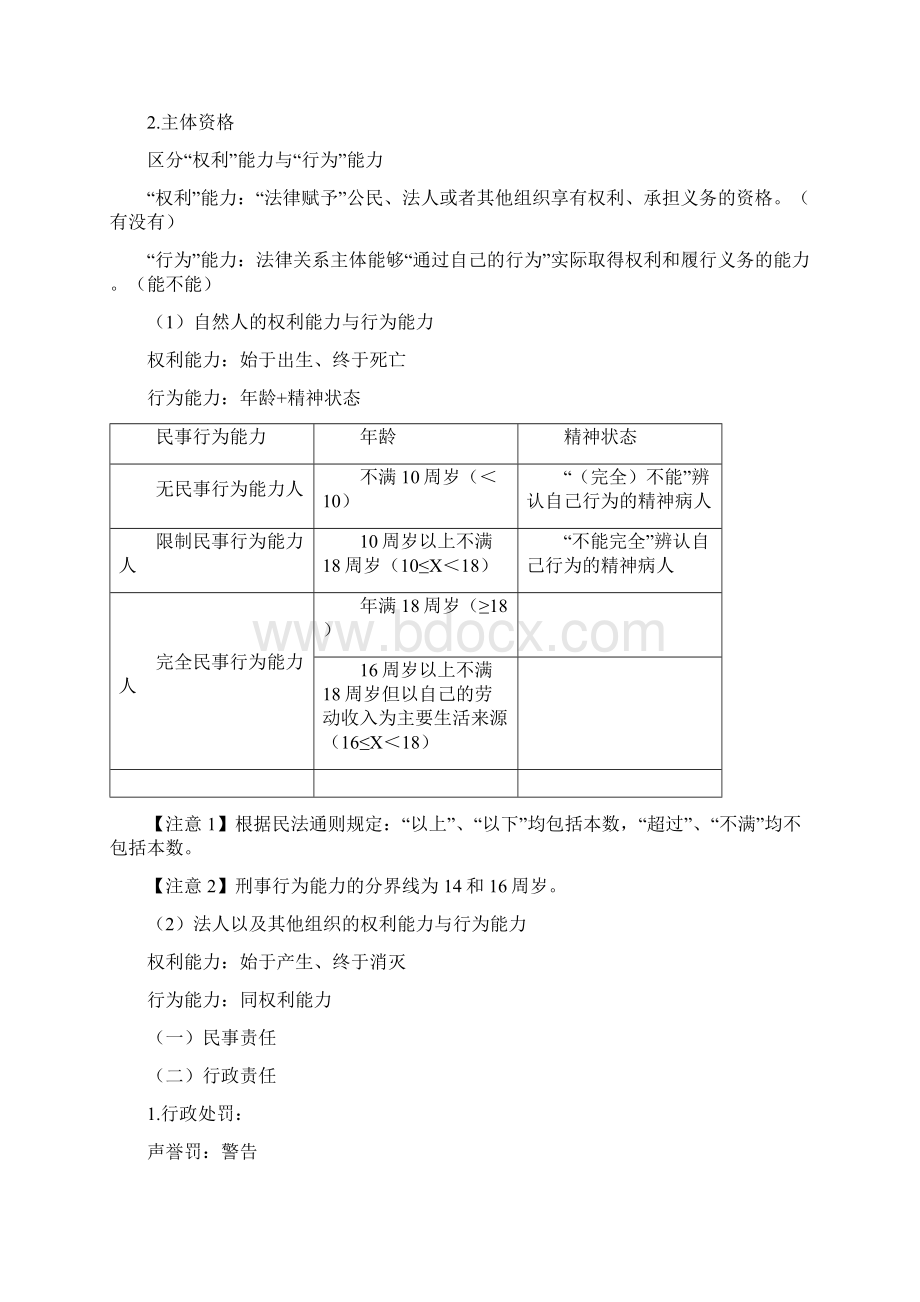 初级会计职称考试重点内容复习资料要点.docx_第3页