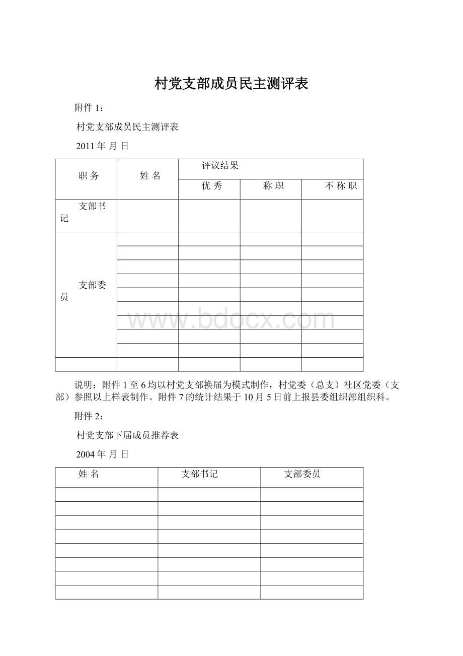 村党支部成员民主测评表.docx